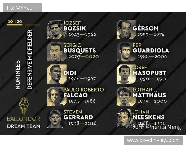 最佳阵容：谁可以坐镇“梦之队”？