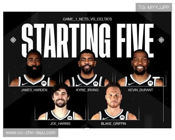 篮网队阵容调整，目标总冠军，篮网队队员新阵容